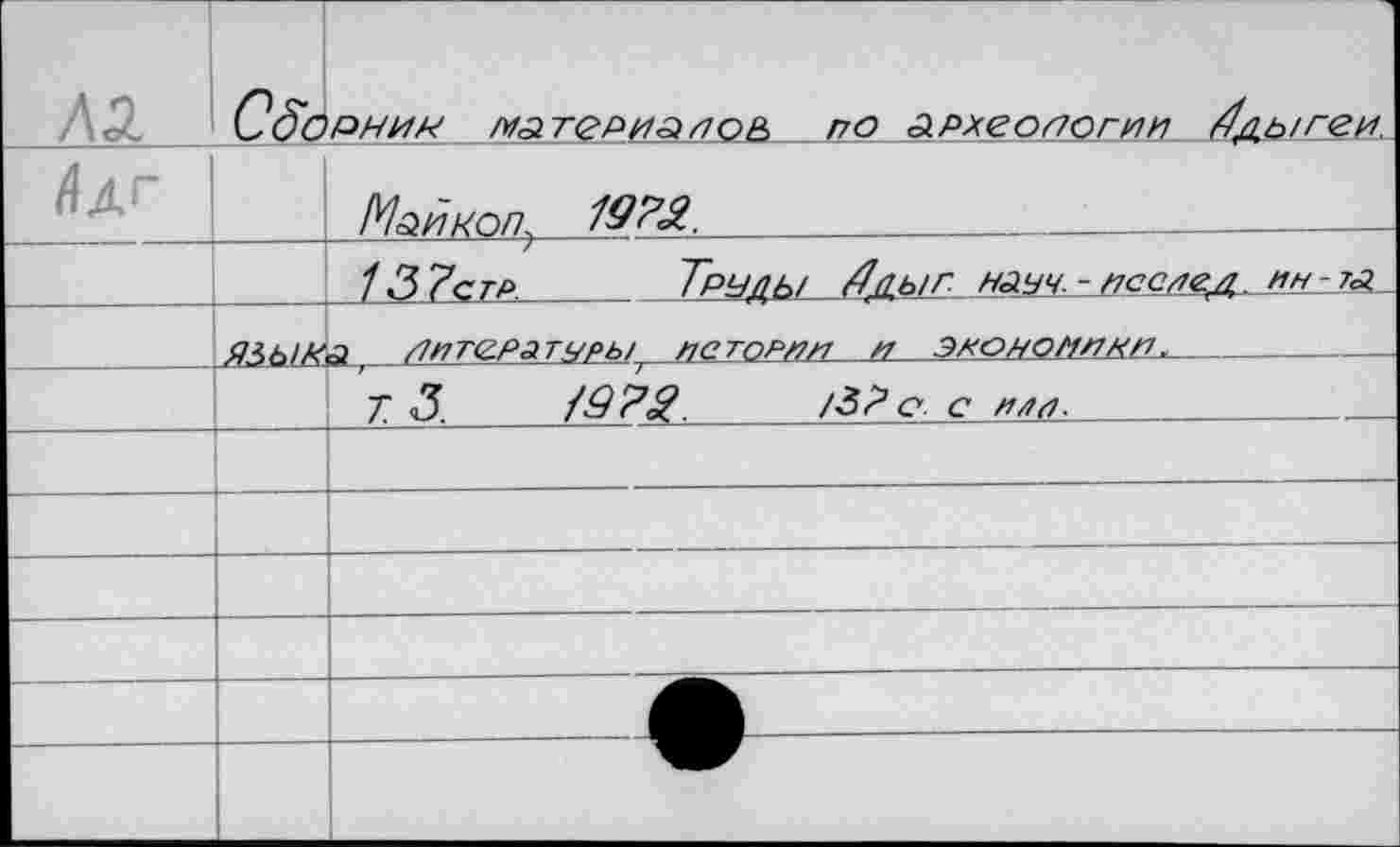 ﻿ла /Ur	ЯІЬІК	РНИН Мої ТЄРИА T1Q& по АРХЄОЛОГИЦ ^ЬіГЄИ Майкоп^ 19?ä.		 13 7стp	Труды faur науч - неспел, ин-га. А литературыt ИСТОРИИ и экономики.	
		Т. 3.	/9?£.	/5? с с или-
		
		— 	>	